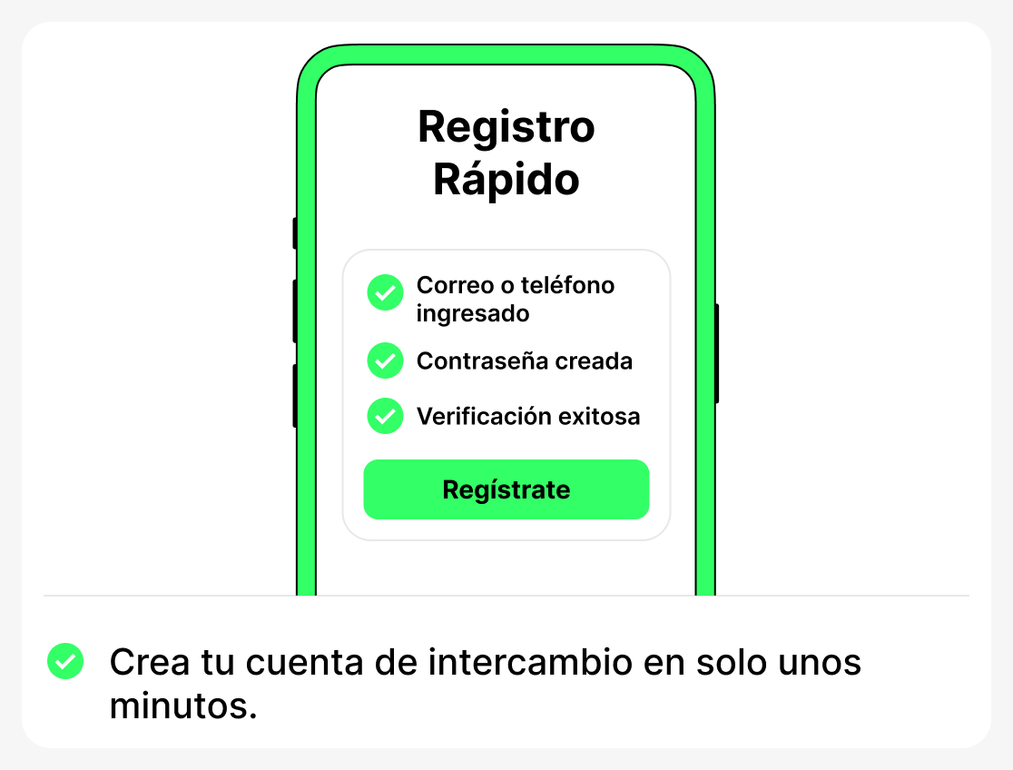 Cómo registrarse en el intercambio