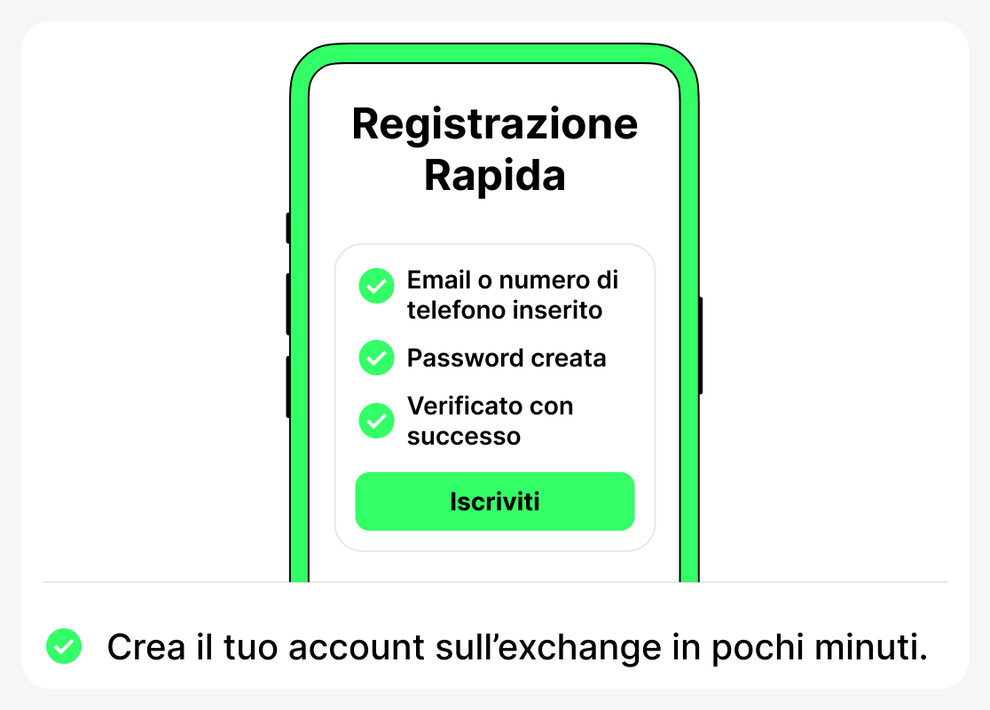 Come registrarsi sull'exchange