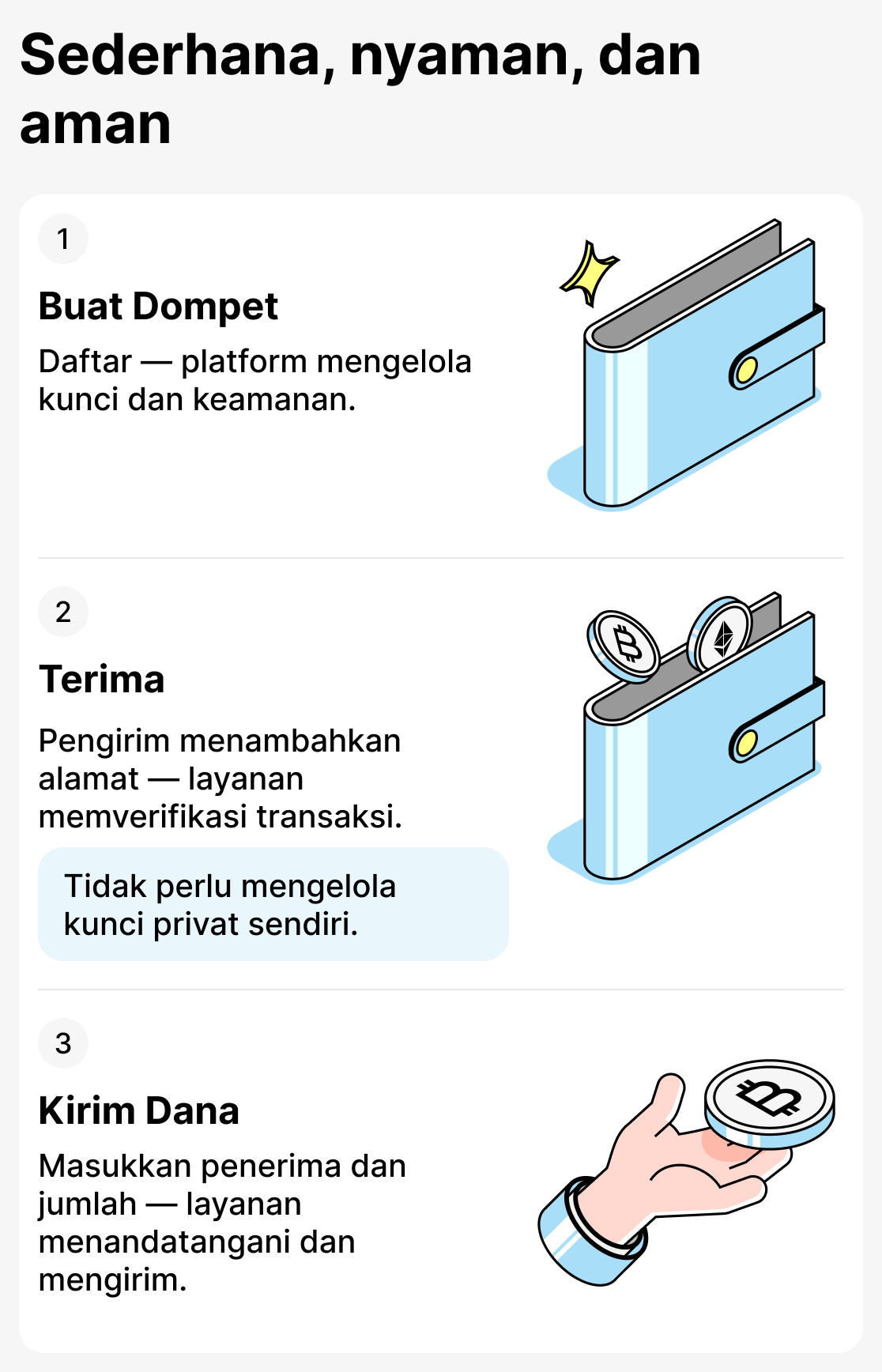 Cara kerja dompet kustodian