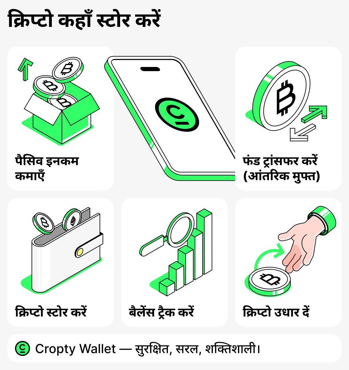 क्रिप्टो को कहाँ रखें