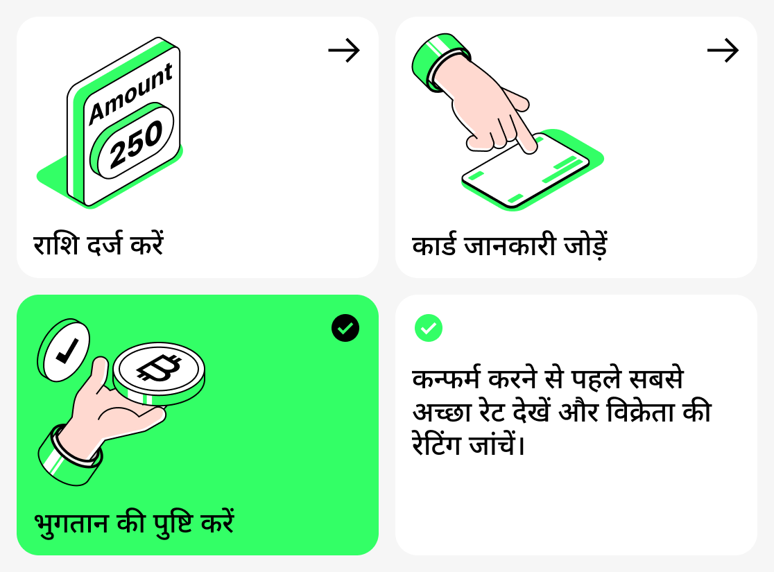 बैंक कार्ड से क्रिप्टोकरेंसी कैसे खरीदें