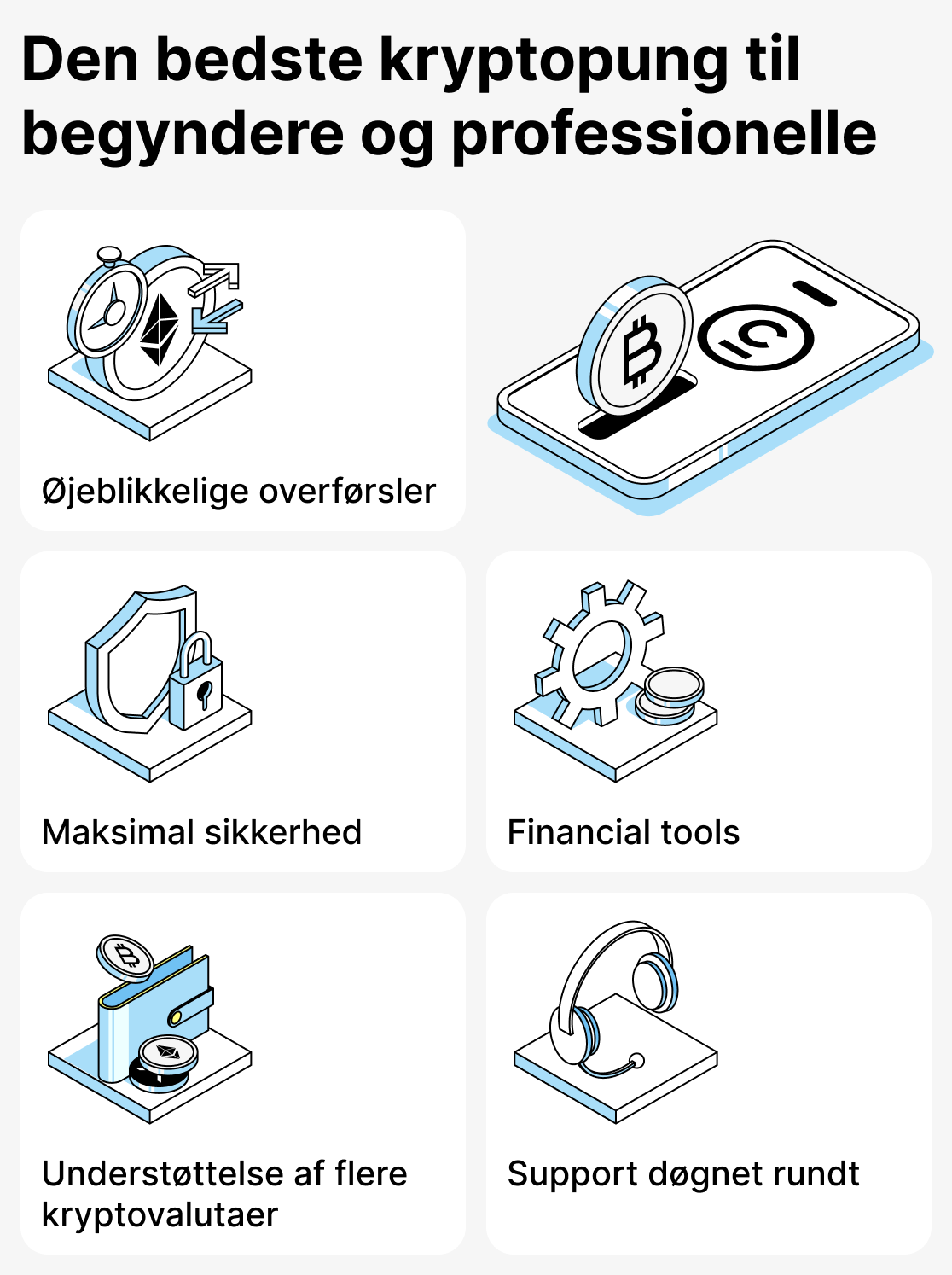 Hvilken er den bedste kryptopung?