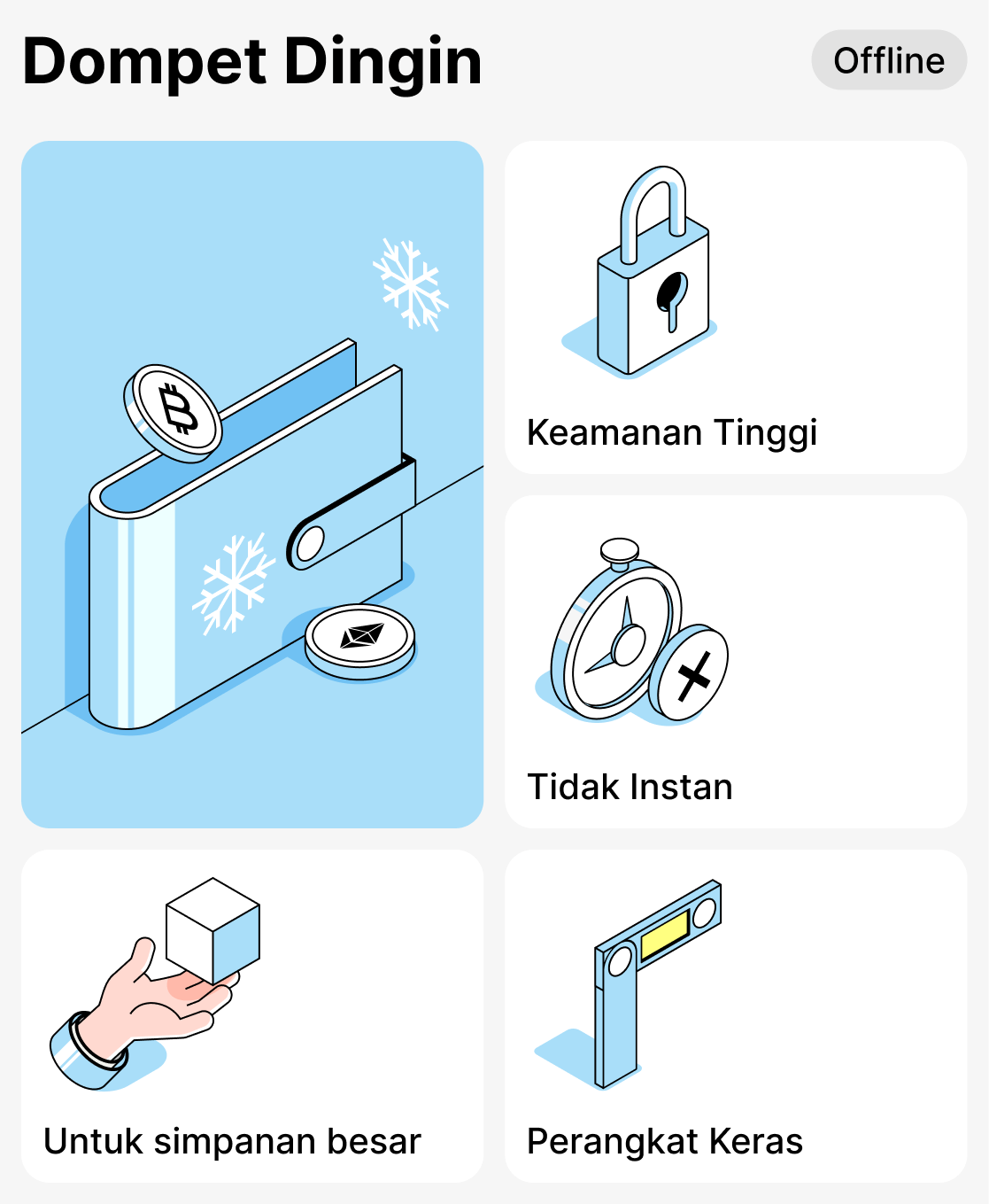 Apa itu dompet kripto dingin?