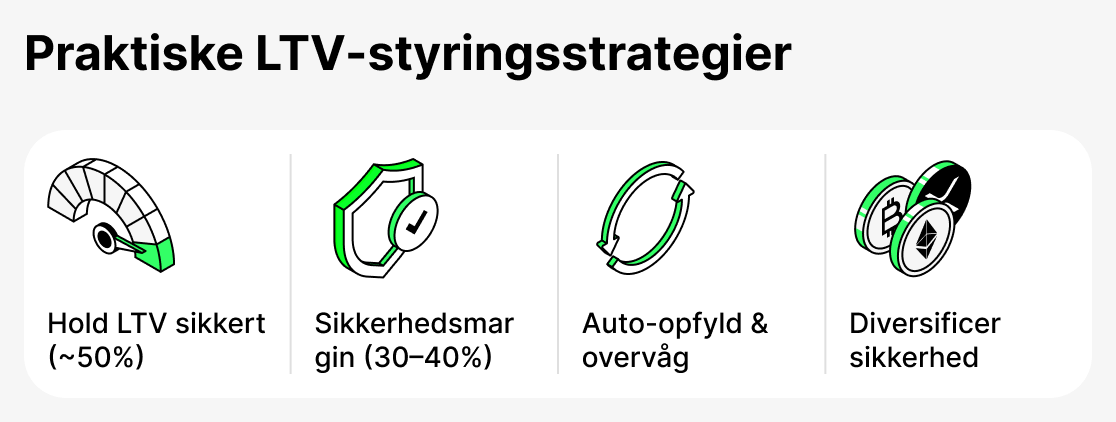 Hvordan styre LTV