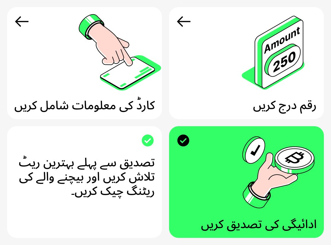بینک کارڈ کے ذریعے کرپٹو کرنسی کیسے خریدیں؟