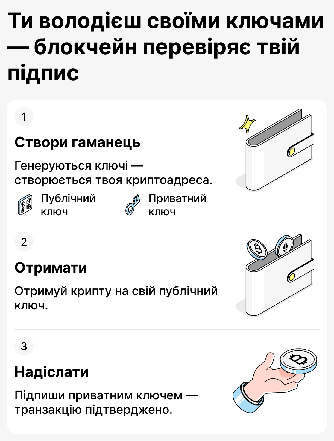 Як працюють некостодіальні гаманці