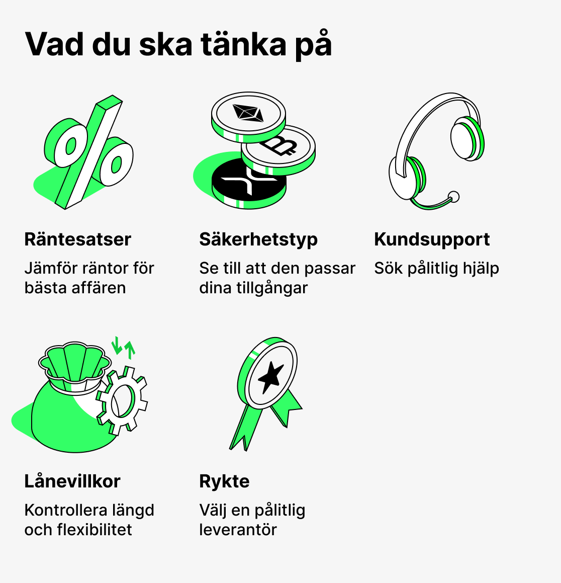 Vad man bör tänka på vid kryptoutlåning