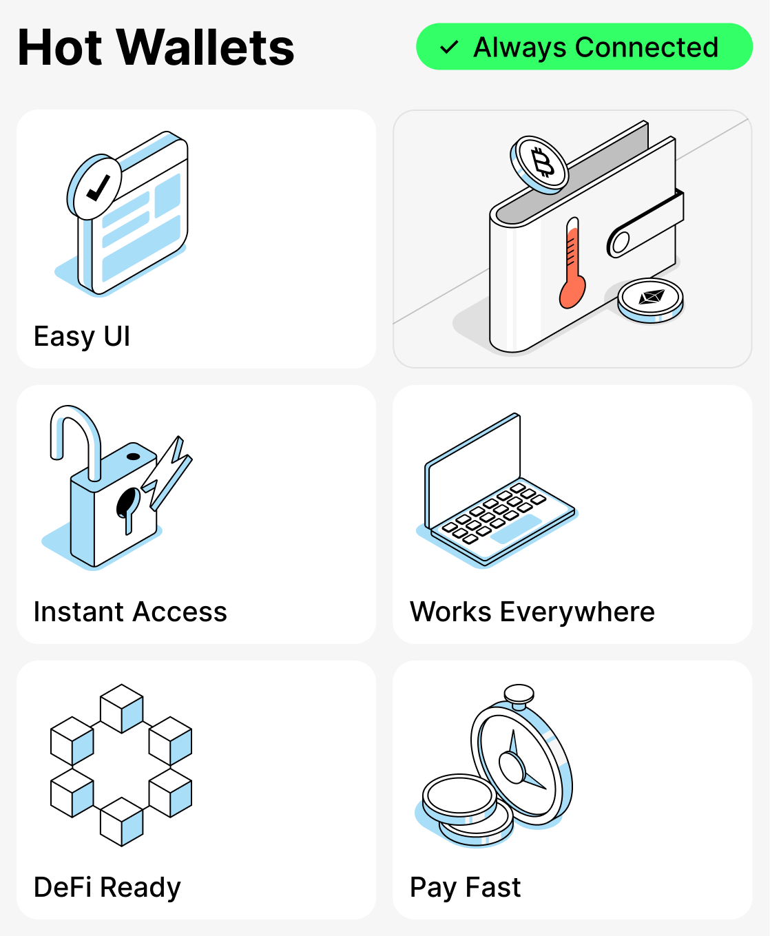 What are hot crypto wallets?