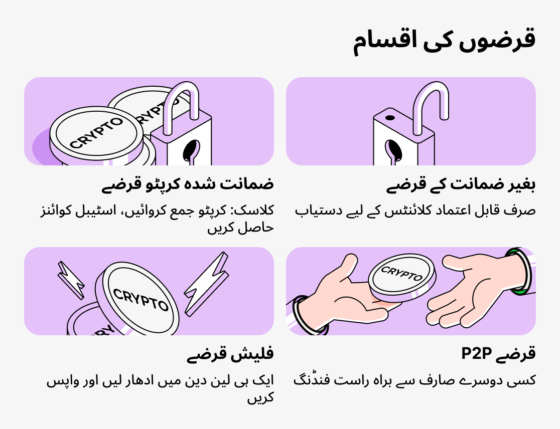 کریپٹو قرضوں کی کون سی اقسام ہیں؟