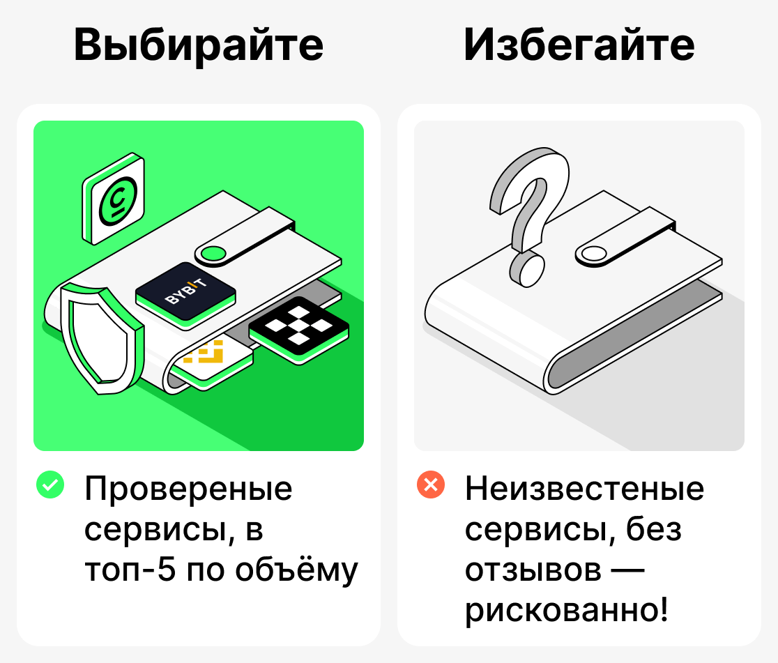 Какие платформы лучше выбирать новичку