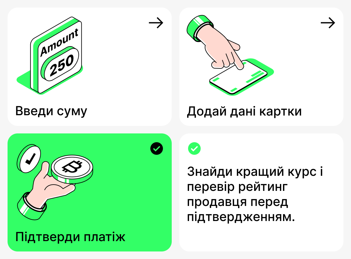 Як купити криптовалюту банківською карткою