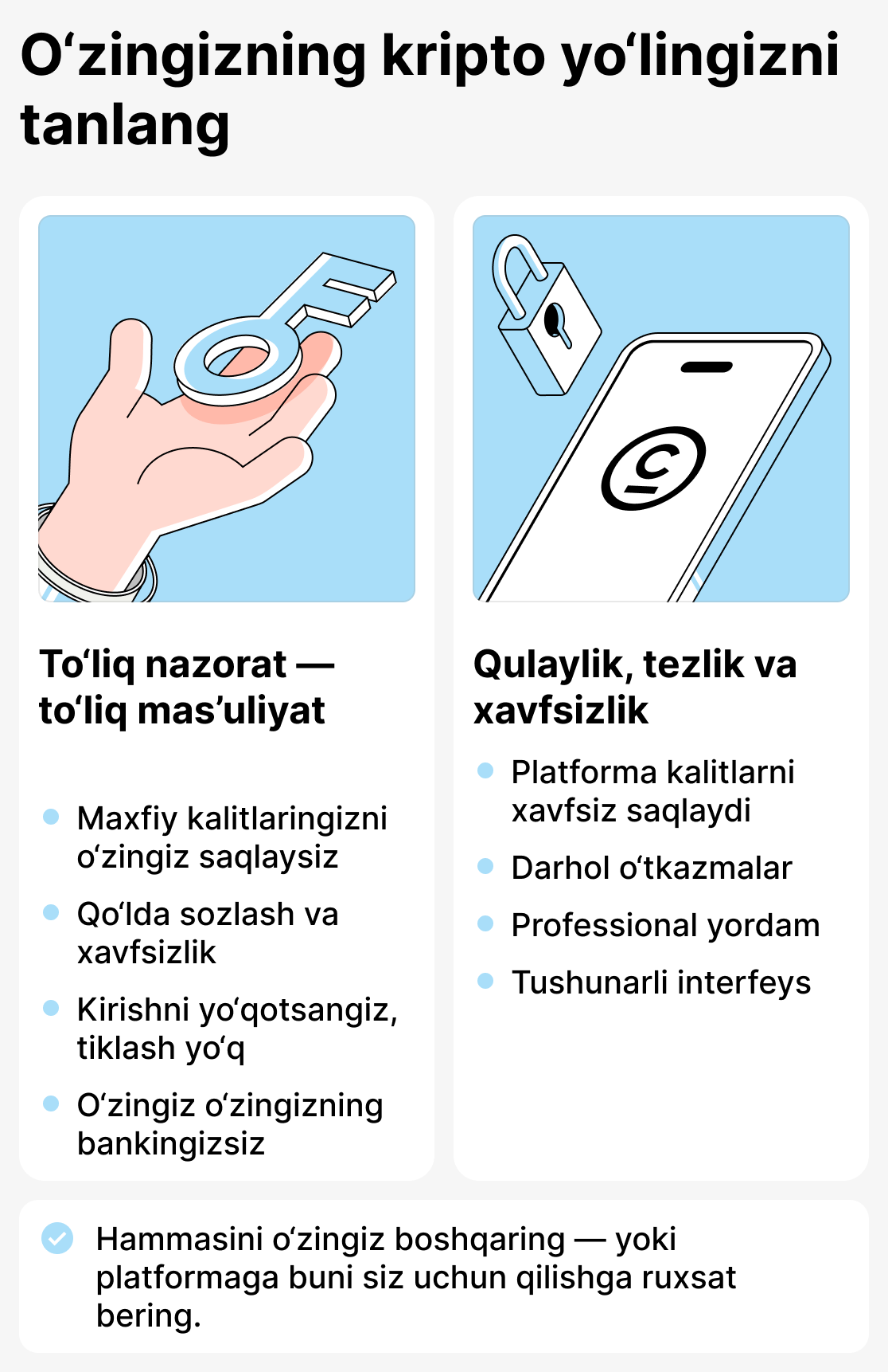 Қандай қилиб крипто ҳамённи танлаш мумкин