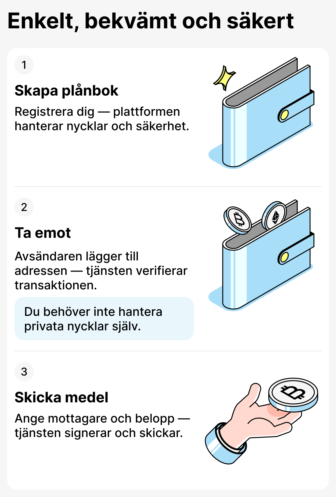 Hur förvaringsplånböcker fungerar
