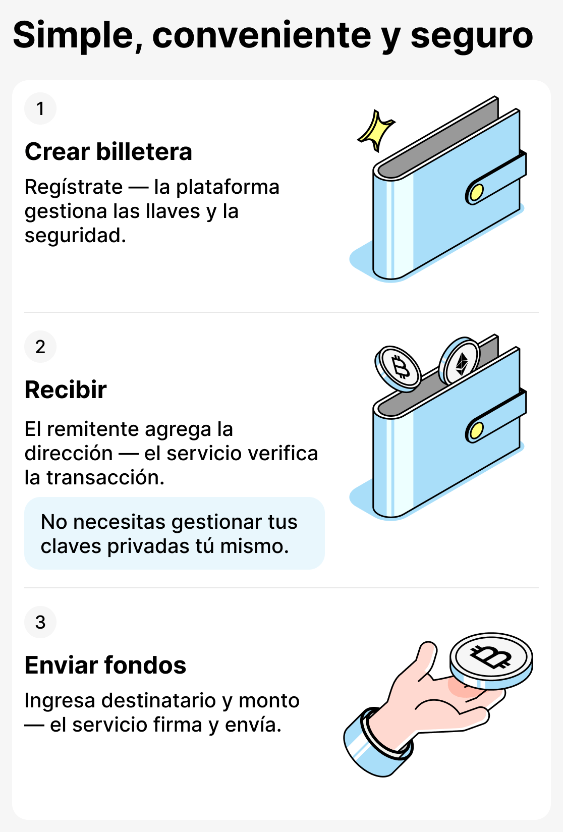 Cómo funcionan las billeteras custodiales
