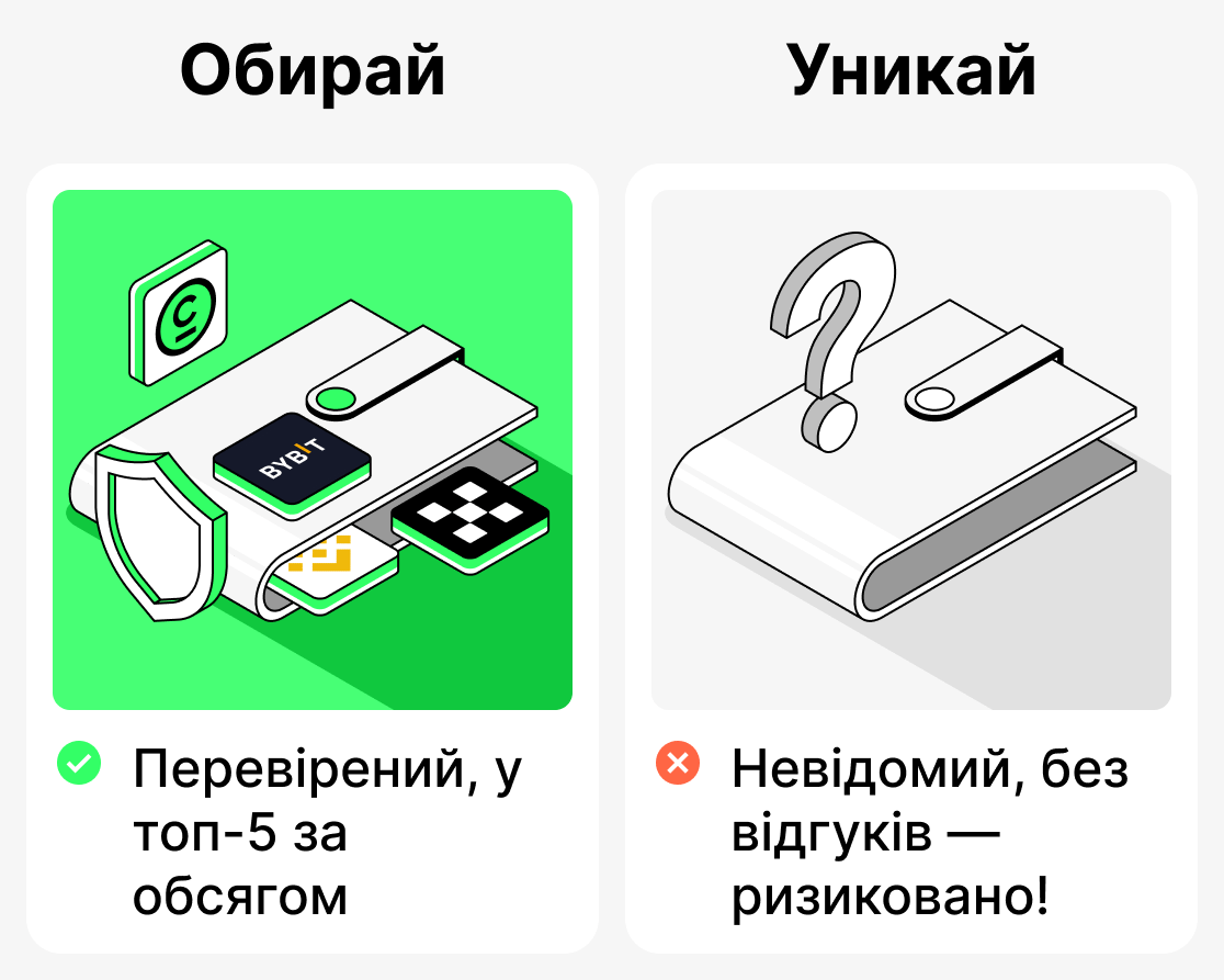 Яку платформу для покупки крипти краще вибрати