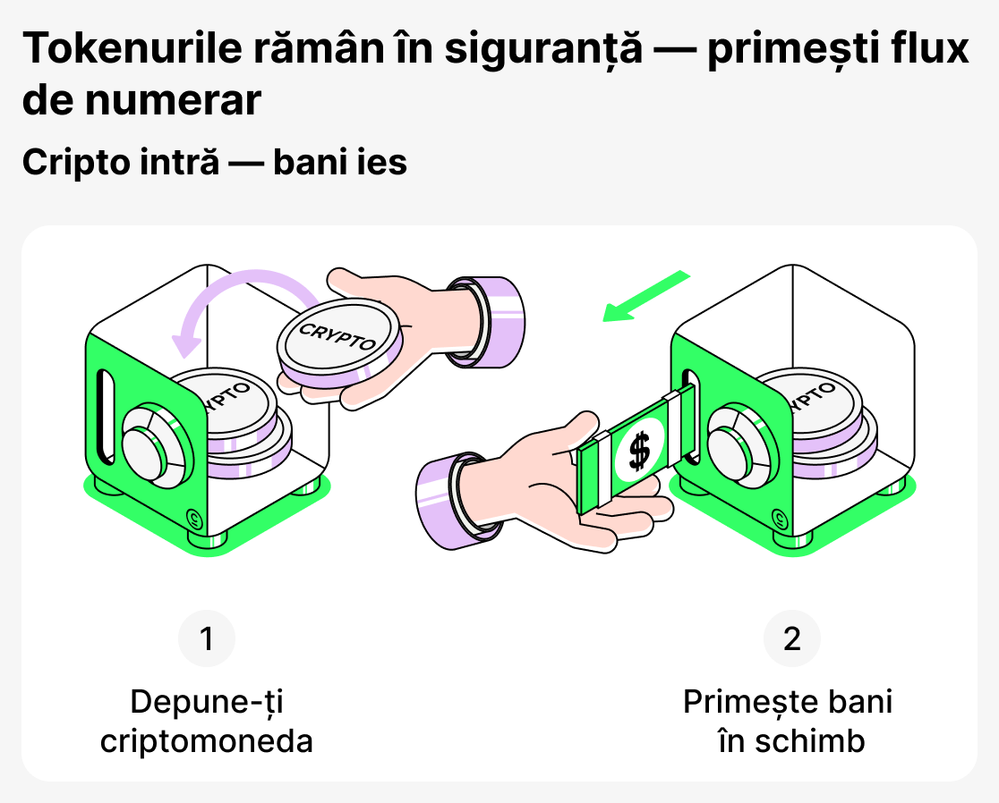 Împrumuturi cripto pe înțelesul tuturor