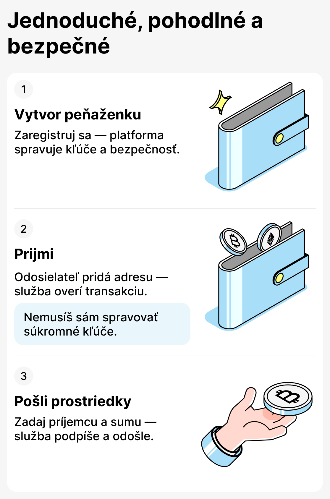 Ako fungujú spravované peňaženky