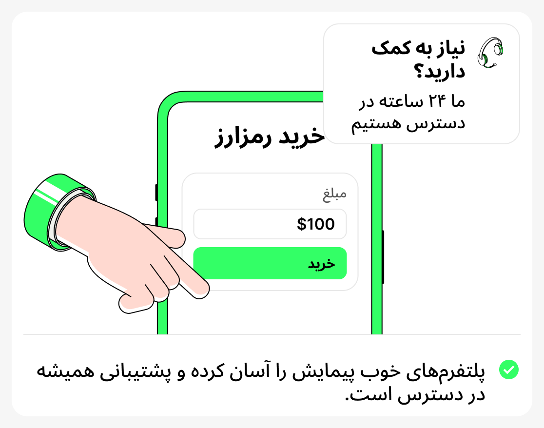 چرا رابط کاربری واضح و پشتیبانی مشتریان این‌قدر مهم‌اند