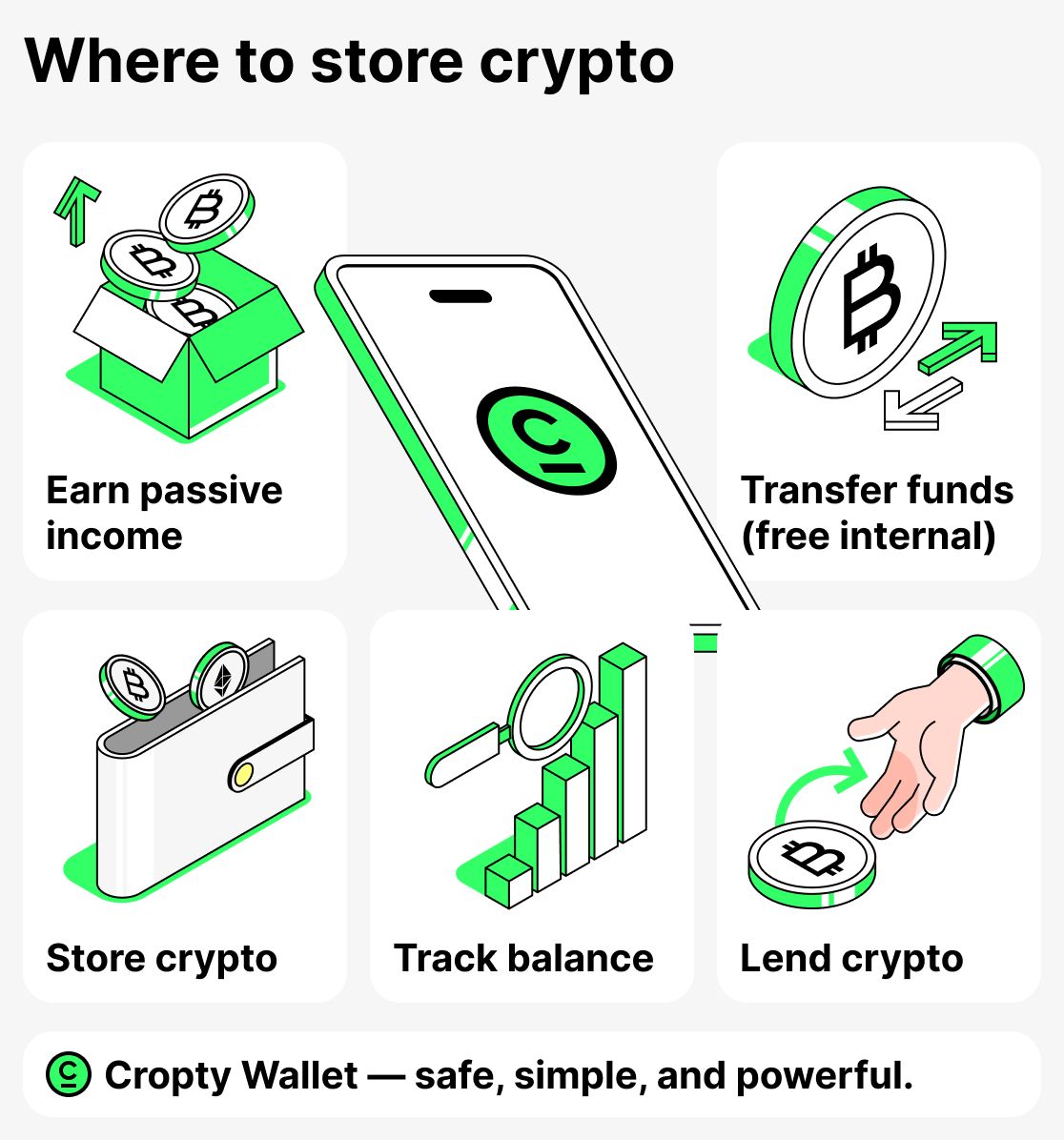 Where to store crypto
