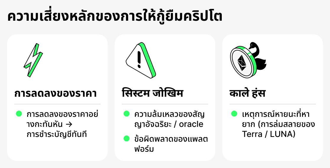 Khao kham sinchoea crypto