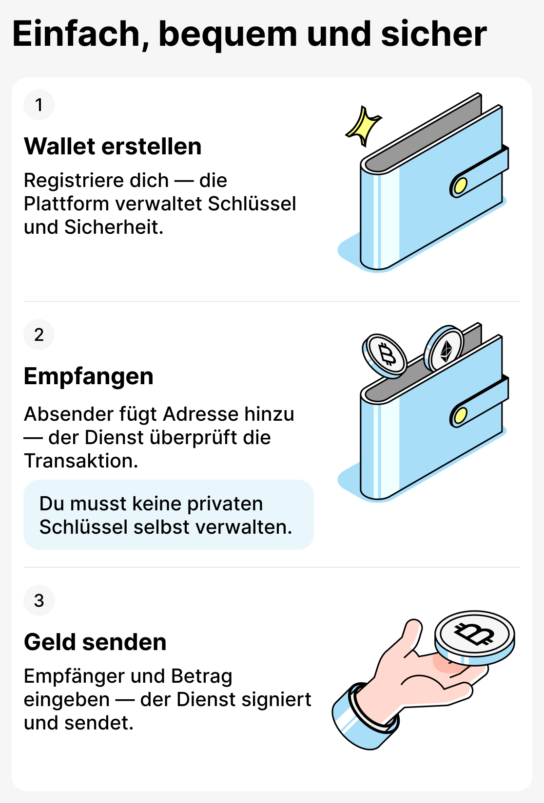 Wie Custodial-Wallets funktionieren