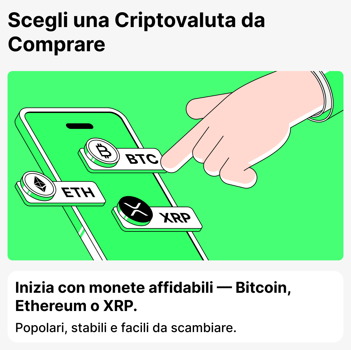 Quale criptovaluta dovrei acquistare?