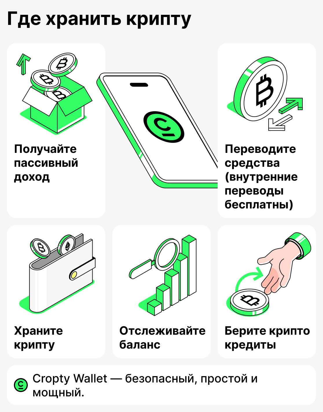 Где хранить криптовалюту