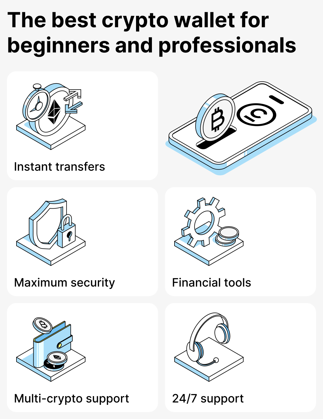 Which is the best crypto wallet?