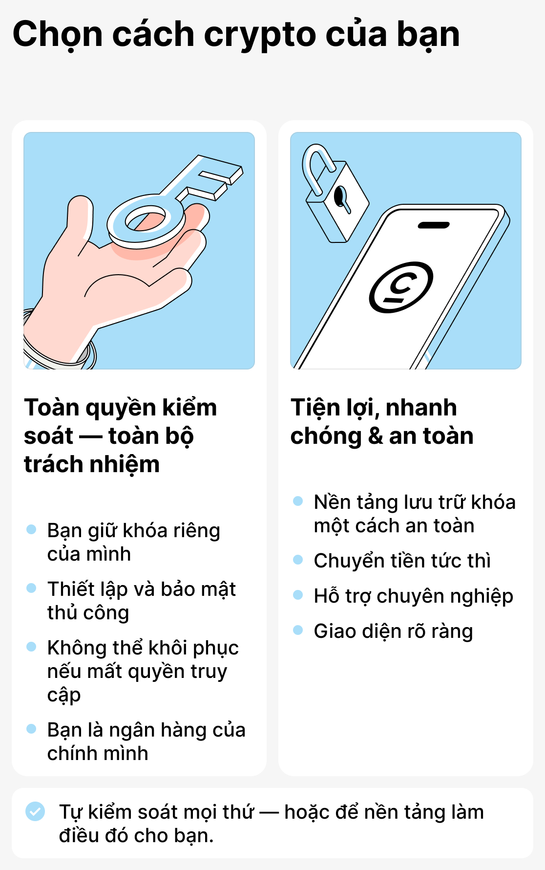 Cách chọn ví tiền điện tử