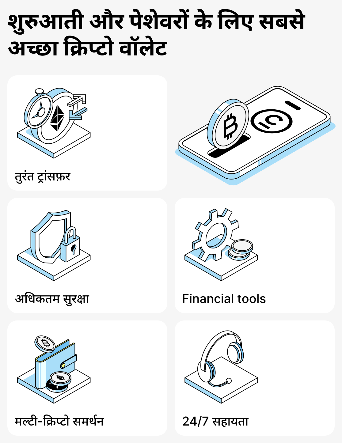 सबसे अच्छा क्रिप्टो वॉलेट कौन सा है?