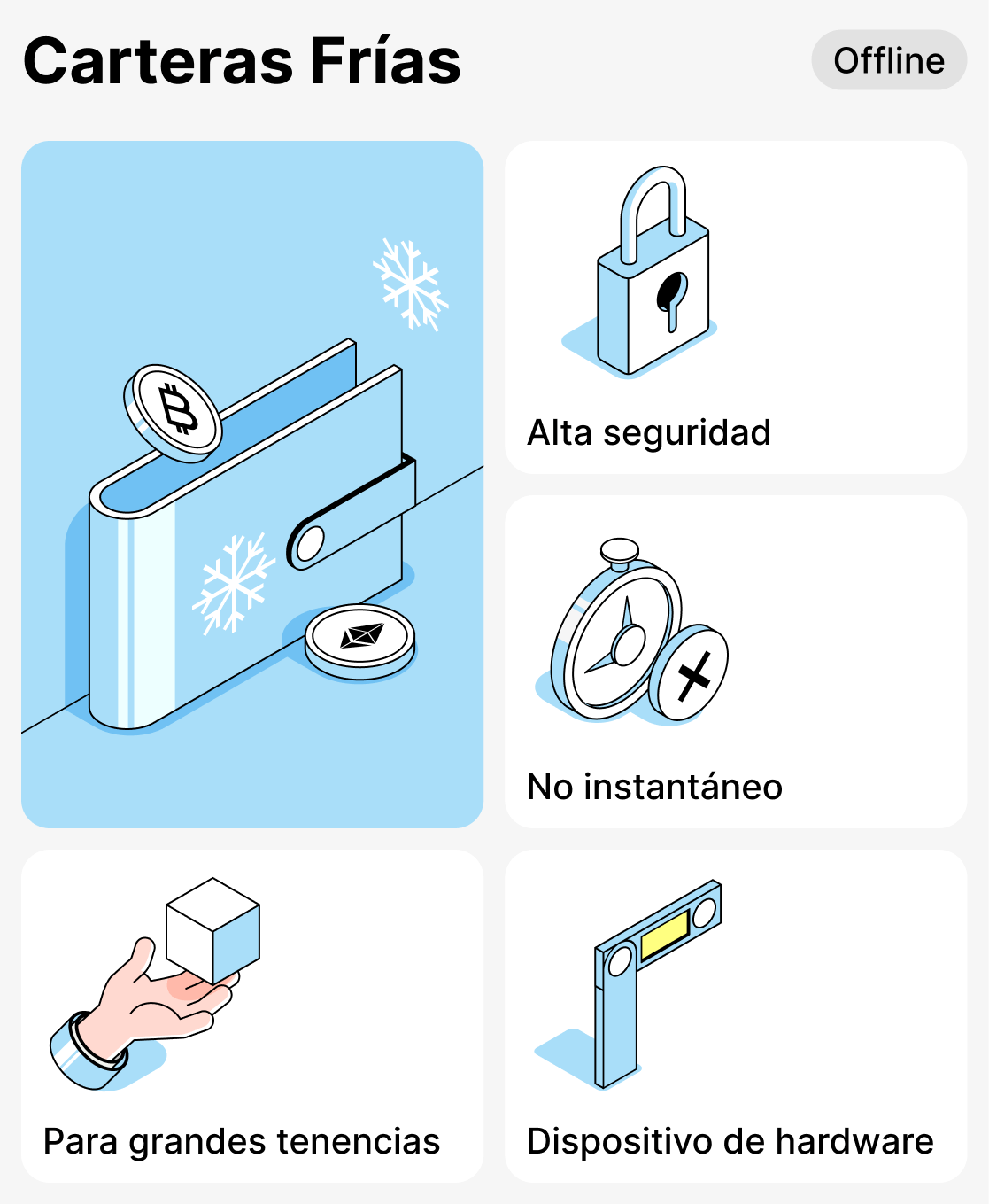 ¿Qué son las billeteras frías de criptomonedas?