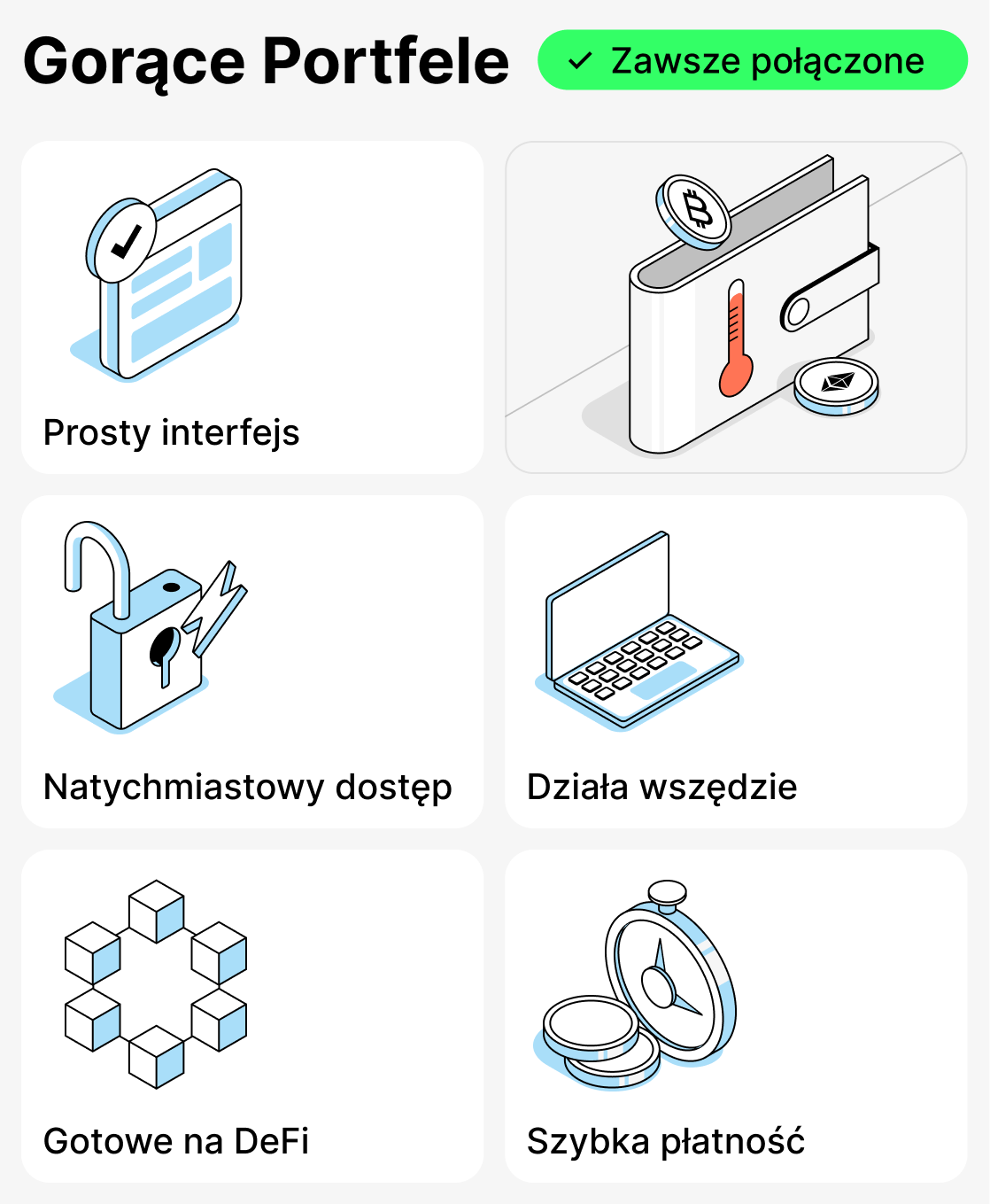Czym są gorące portfele kryptowalut?