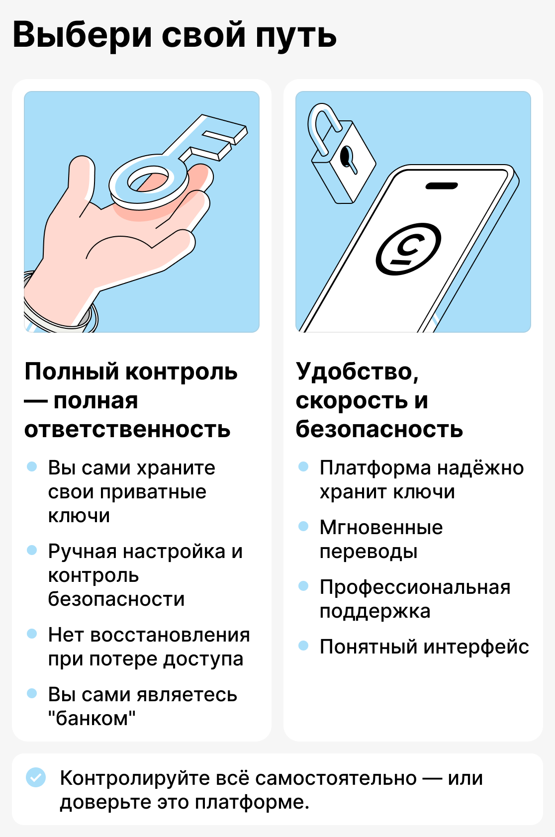 Как выбрать крипто кошелек