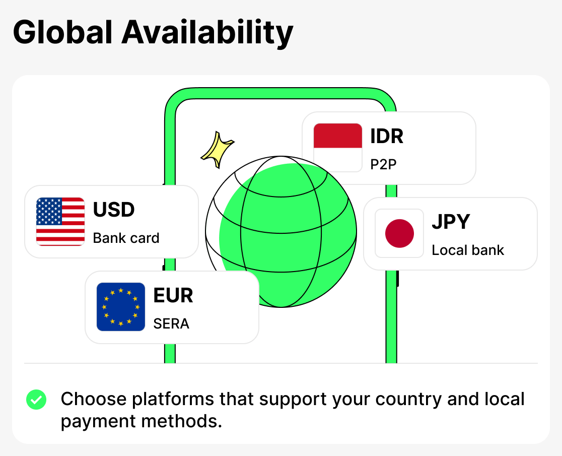 Apakah penting bagi platform untuk mendukung beberapa wilayah?