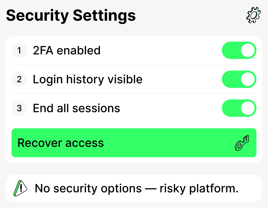 Mengapa keamanan dan privasi penting