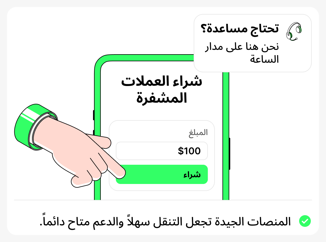 لماذا تعتبر واجهة واضحة ودعم العملاء أمرًا بالغ الأهمية