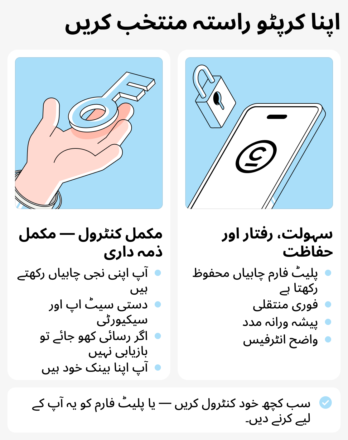 کریپٹو والیٹ کا انتخاب کیسے کریں