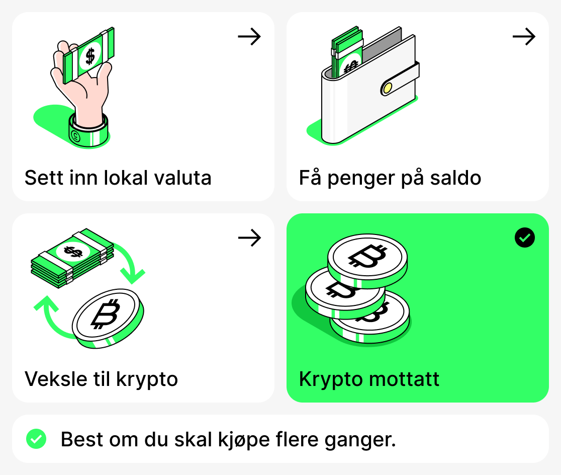 Hvordan kjøpe kryptovaluta med fiat