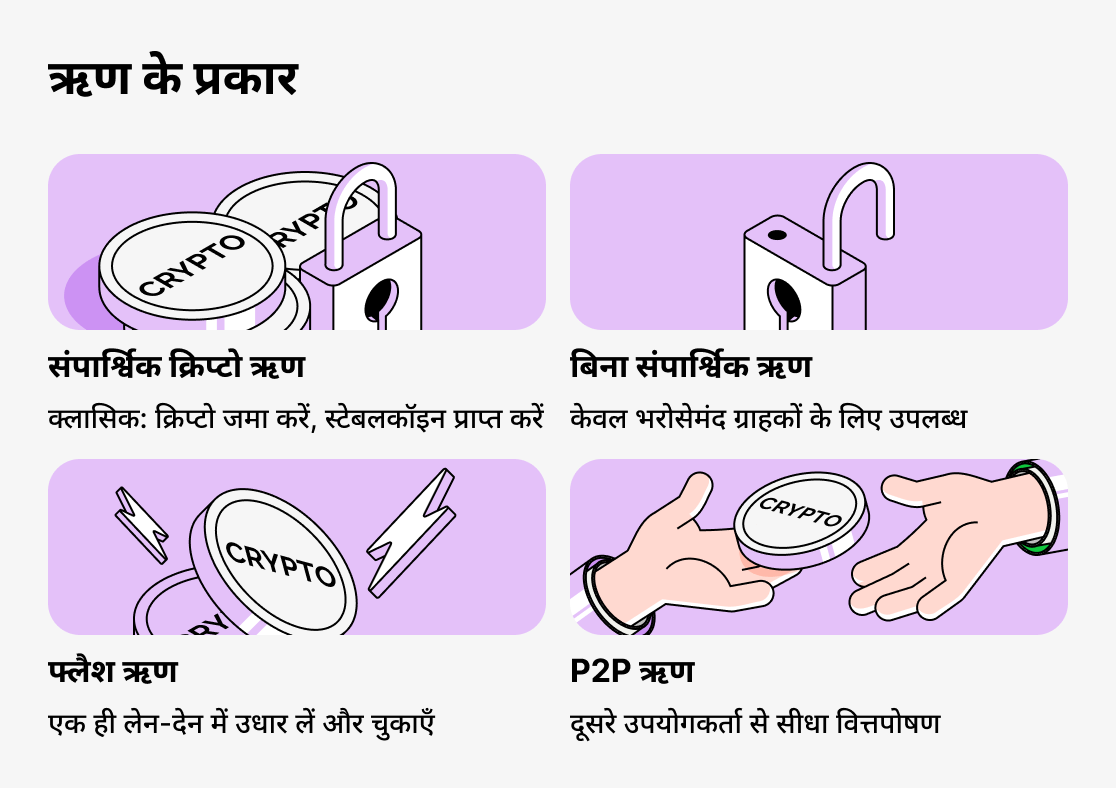 क्रिप्टो लोन के कौन-कौन से प्रकार होते हैं