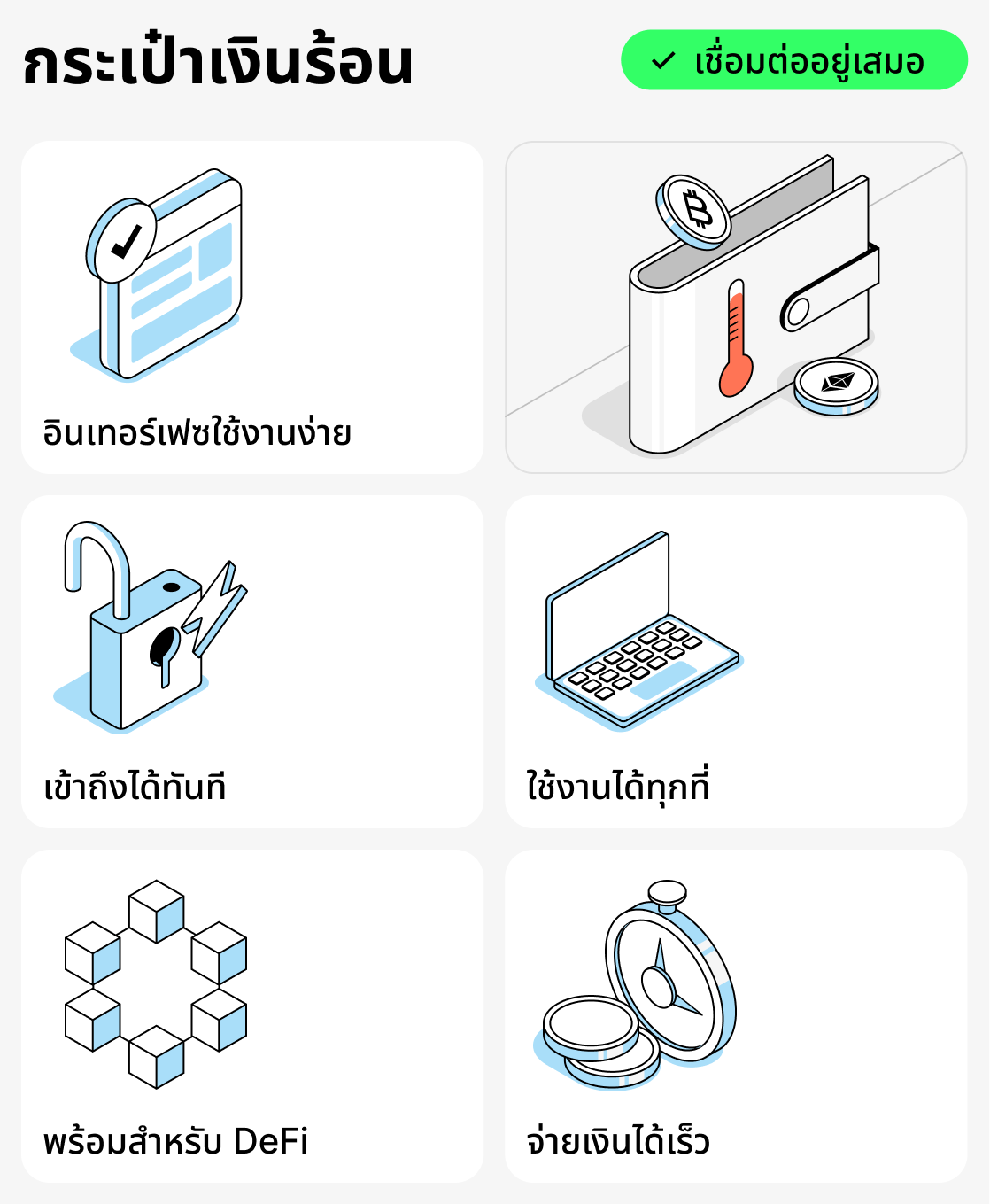 กระเป๋าเงินคริปโตแบบร้อนคืออะไร?