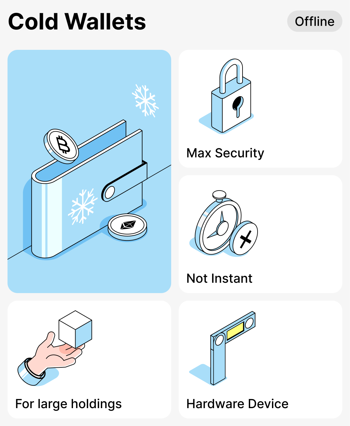 What are cold crypto wallets?