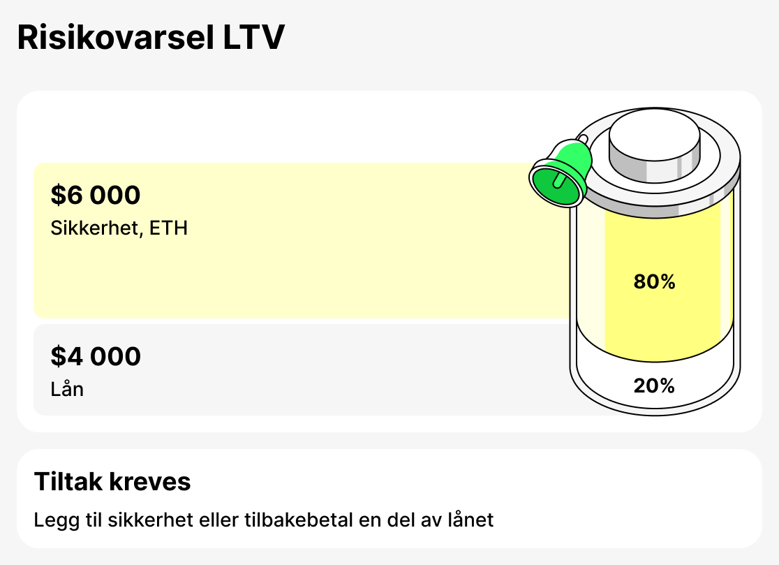 Hva er advarsel LTV