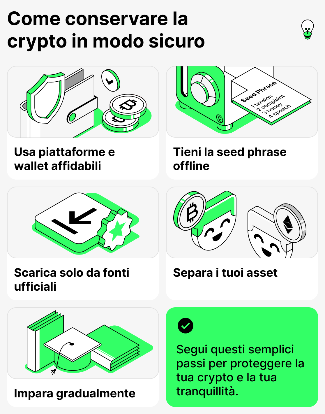 Come conservare le criptovalute in modo sicuro