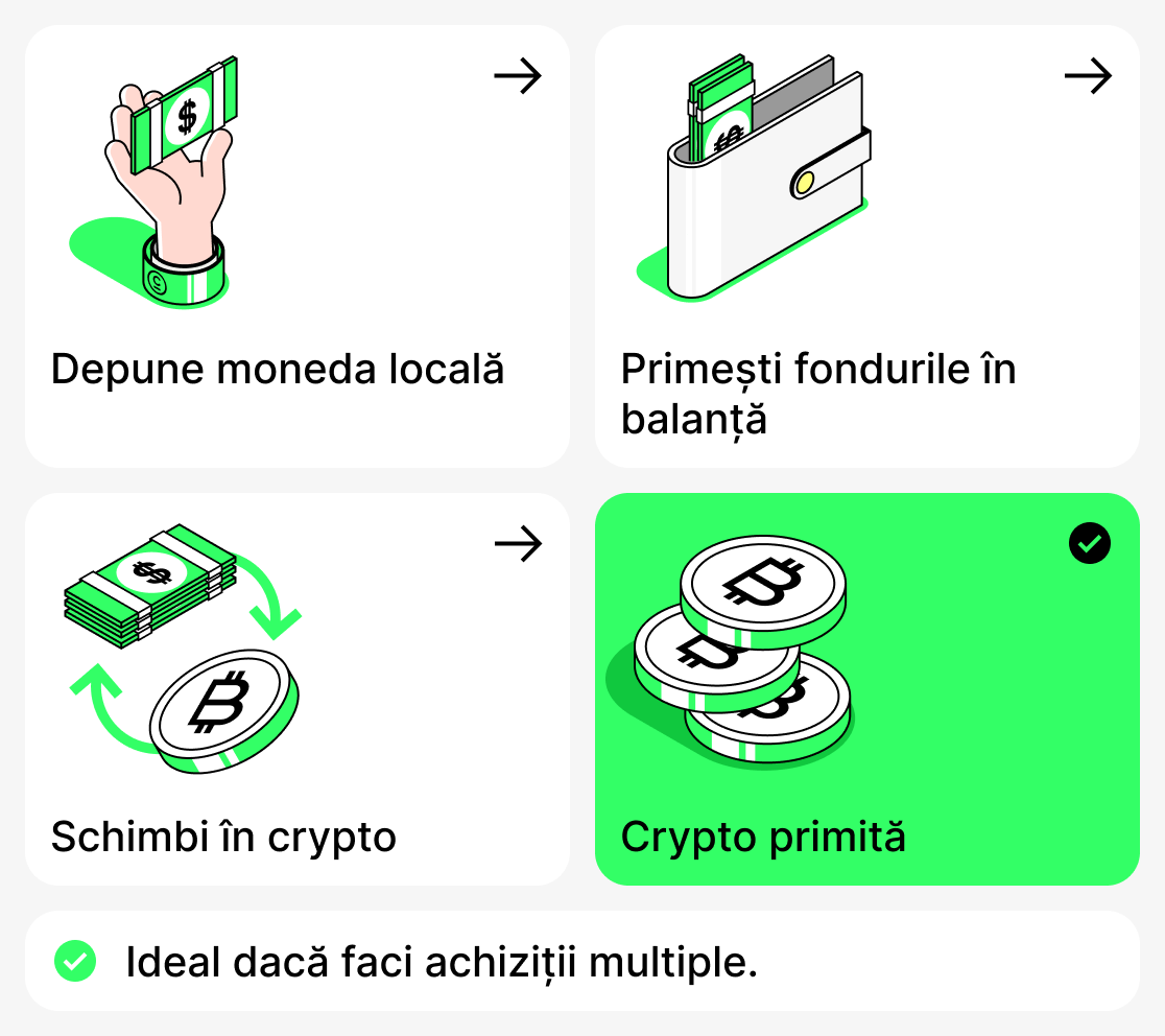 Cum să cumperi criptomonede cu monedă fiat
