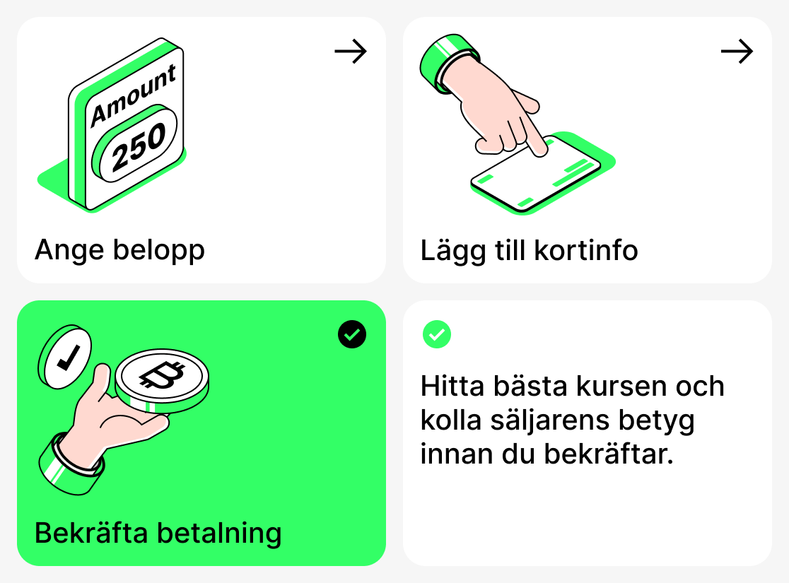 Hur du köper kryptovaluta med bankkort